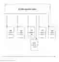 Fig. 02 - Method and apparatus for searching a database in two search steps