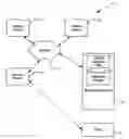 Fig. 01 - System and Method for Discovery of Common Information Model Object Managers