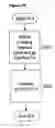 Fig. 19 - METHOD AND SYSTEM FOR PRELOADING