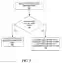Fig. 03 - Universal container for audio data