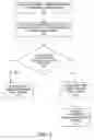 Fig. 04 - Universal container for audio data