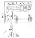 Fig. 02 - Managing multiple network application versions