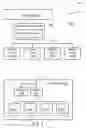 Fig. 02 - Memory controller granular read queue dynamic optimization of command selection