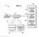 Fig. 02 - Method of validating a digital certificate and a system therefor