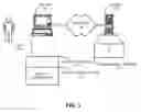 Fig. 02 - AUTOMATIC DATA REVOCATION TO FACILITATE SECURITY FOR A PORTABLE COMPUTING DEVICE