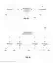 Fig. 05 - Cross Process Memory Management