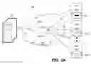 Fig. 05 - Graphic user interface for playing video data