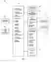 Fig. 03 - Systems and methods for area denial