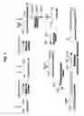 Fig. 02 - Fuel compositions comprising tetramethylcyclohexane