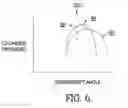 Fig. 06 - Apparatus and method for controlling maximum cylinder pressure in an internal combustion engine