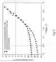 Fig. 04 - DYE-SENSITIZED SOLAR CELL
