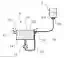Fig. 01 - Device for regulation of a concentration for a product in a liquid