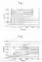 Fig. 02 - Fire Resistant High Strength Rolled Steel Material and Method of Production of The Same