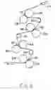 Fig. 03 - Coating compositions comprising alkyl ketene dimers and alkyl succinic anhydrides for use in paper making