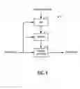 Fig. 07 - Enhanced resolution mass spectrometer and mass spectrometry method