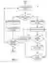 Fig. 08 - Enhanced resolution mass spectrometer and mass spectrometry method