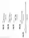 Fig. 07 - Method of forming thin film patterning substrate including formation of banks