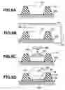 Fig. 08 - Method of forming thin film patterning substrate including formation of banks