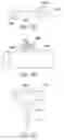 Fig. 49 - Sensor