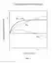Fig. 02 - Low temperature susceptibility compensation
