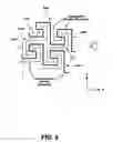 Fig. 09 - Variably dimensioned capacitance sensor elements