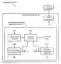 Fig. 01 - Voltage detection circuit in an integrated circuit and method of generating a trigger flag signal