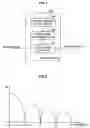 Fig. 02 - Signal processing apparatus, filter apparatus, signal processing method and filtering method