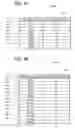 Fig. 05 - Control device, RFID tag reading system and RFID tag reader