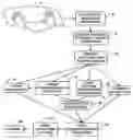 Fig. 01 - Identifying contacts on a touch surface