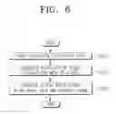Fig. 06 - IMAGE FORMING APPARATUS AND METHOD OF GENERATING OUTPUT SIGNAL THEREOF