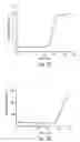 Fig. 40 - Multi-channel optical measurement instrument