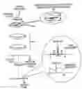 Fig. 01 - Method and system for wavefront measurements of an optical system