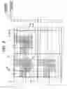 Fig. 09 - Optical scanning device and printing apparatus using a threshold matrix to improve image quality
