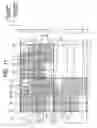 Fig. 12 - Optical scanning device and printing apparatus using a threshold matrix to improve image quality