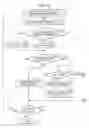 Fig. 41 - Image forming apparatus and print controlling method for the same