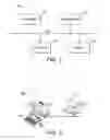 Fig. 02 - Printer driver, apparatus and methods for conrolling a printer from a devmode data structure