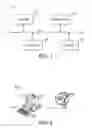 Fig. 02 - Printer driver, apparatus and methods for conrolling a printer from a devmode data structure