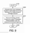 Fig. 09 - Printer driver, apparatus and methods for conrolling a printer from a devmode data structure