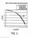 Fig. 06 - System and methods for efficient and adequate data collection in document production environments