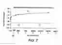 Fig. 08 - System and methods for efficient and adequate data collection in document production environments