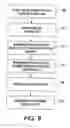 Fig. 09 - System and methods for efficient and adequate data collection in document production environments