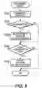 Fig. 07 - Selecting print jobs based on detected user presence and wait time