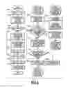 Fig. 07 - Image processing server, image processing method, and computer readable storage medium