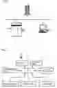 Fig. 02 - Image forming apparatus performing function related to external apparatus
