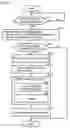Fig. 05 - Image forming apparatus performing function related to external apparatus