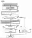 Fig. 08 - Image forming apparatus performing function related to external apparatus