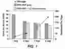 Fig. 02 - Compression of grayscale image data using multi-bit halftoning