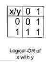 Fig. 01 - Marking images of text with speckle patterns for theft deterrence