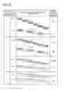 Fig. 07 - Image forming apparatus, control method thereof and program thereof