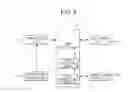 Fig. 06 - Image processing apparatus and control method to synthesize extracted pixels with highest clearness for a clear picture quality